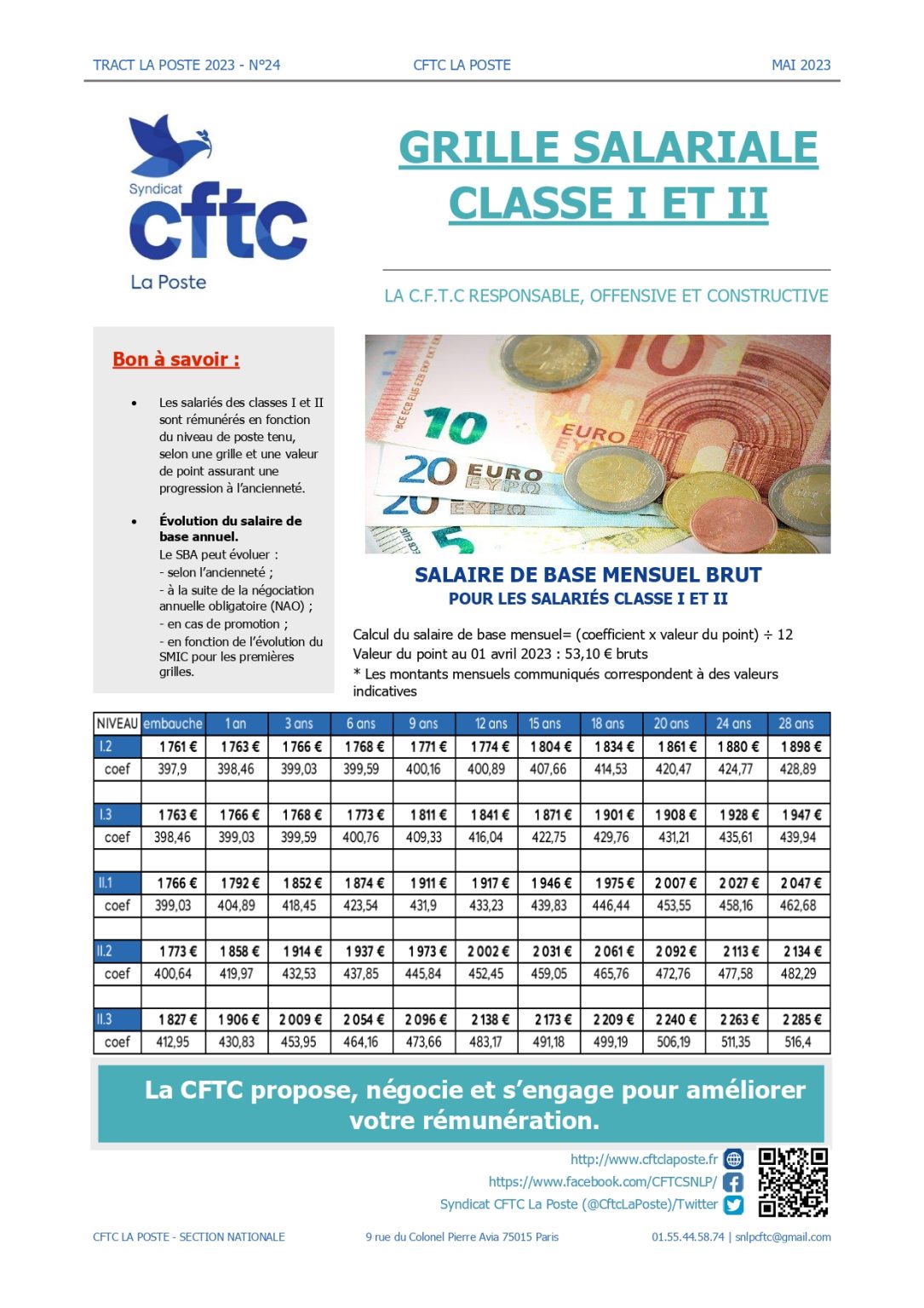 GRILLE SALARIALE CLASSE I ET II CFTC LA POSTE